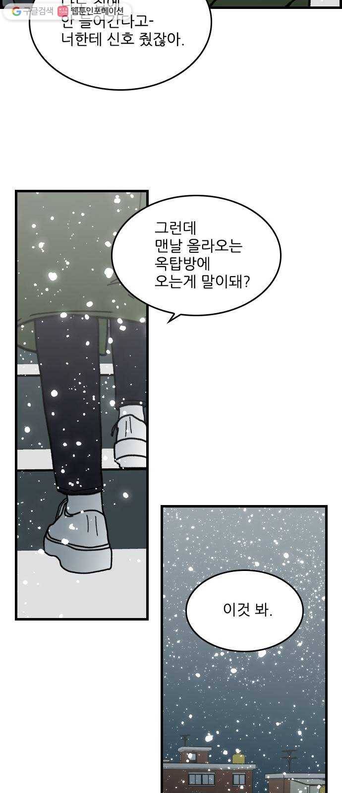 그놈은 흑염룡 71화 4