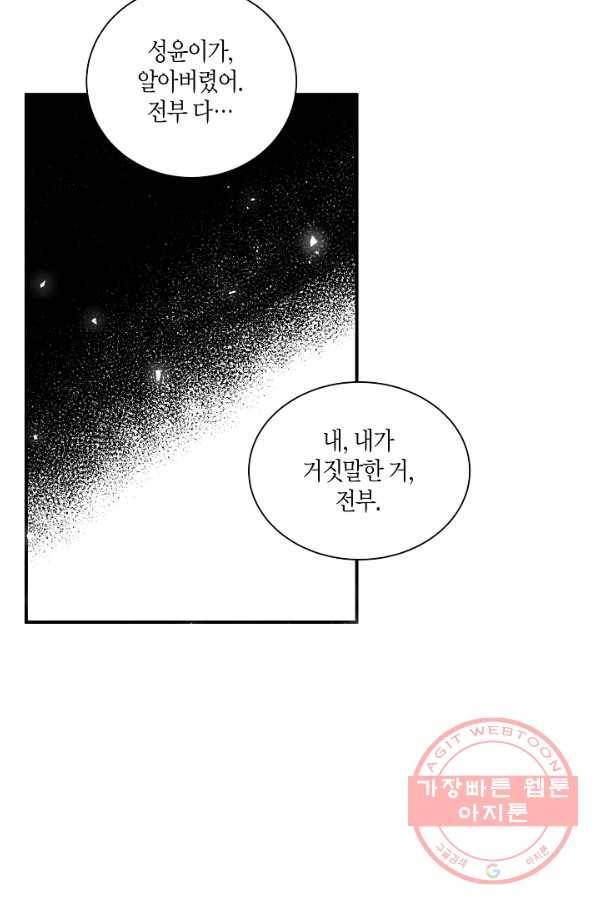 엔딩을 위한 계약 연애 28화 8