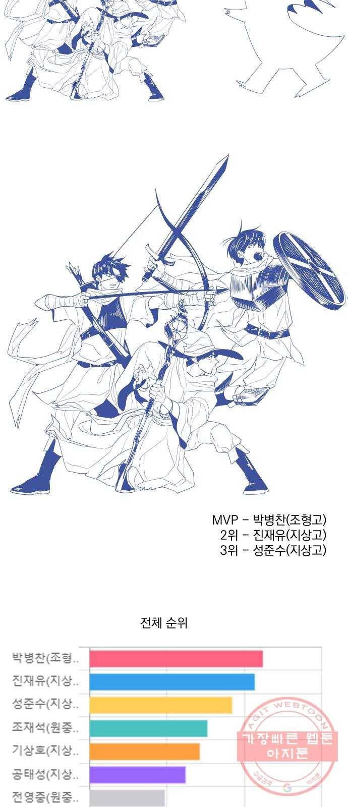 가비지타임 시즌3 1화 36