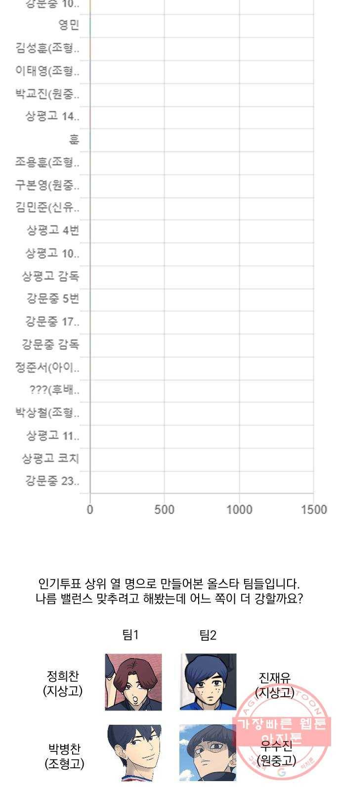가비지타임 시즌3 1화 40
