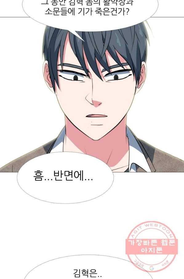 고교최강 28화 2