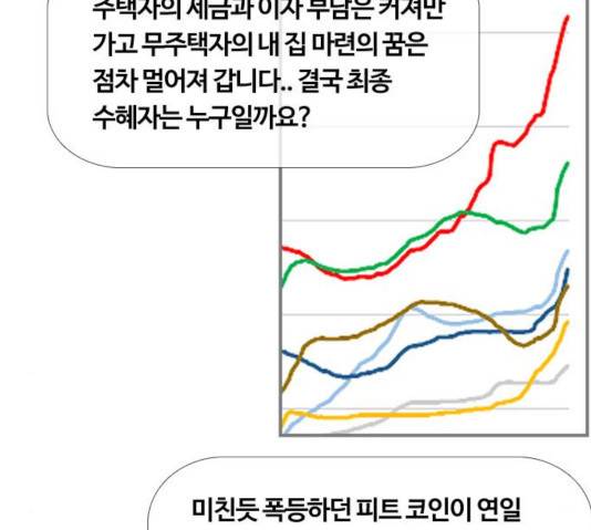 평범한 8반 6장 36화 24