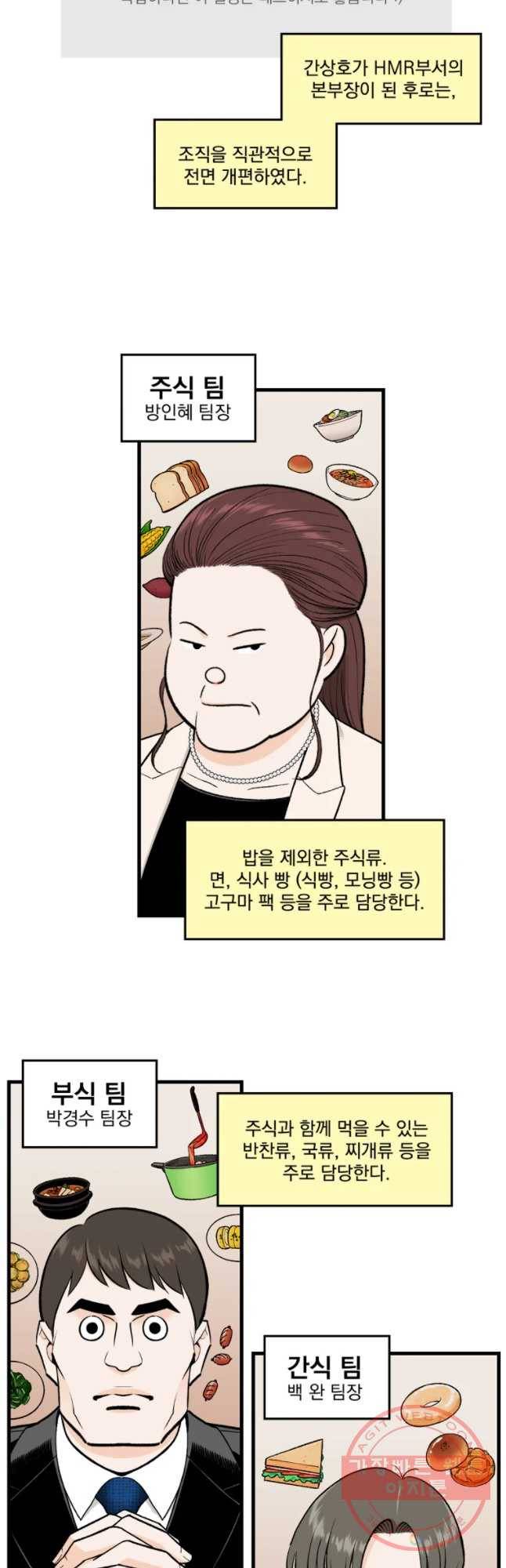 지옥사원 190화 (시즌3) 5