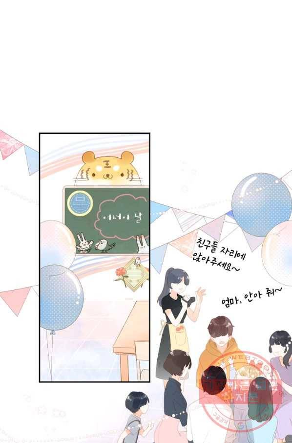 돌로의 운명캡슐 79화 2