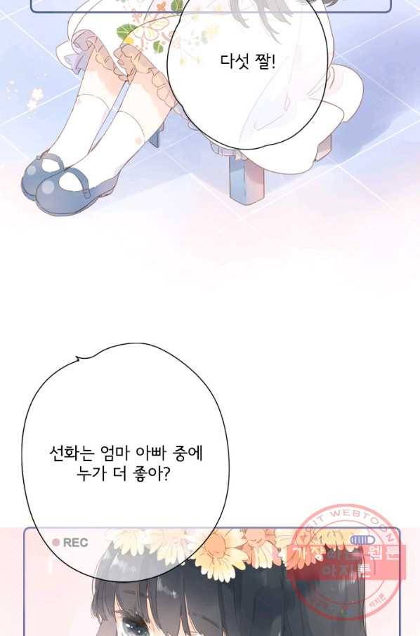 돌로의 운명캡슐 79화 4