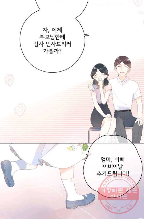 돌로의 운명캡슐 79화 6