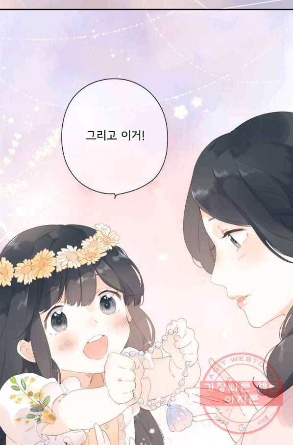 돌로의 운명캡슐 79화 7