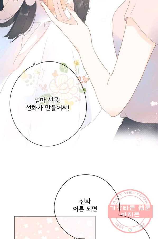 돌로의 운명캡슐 79화 8