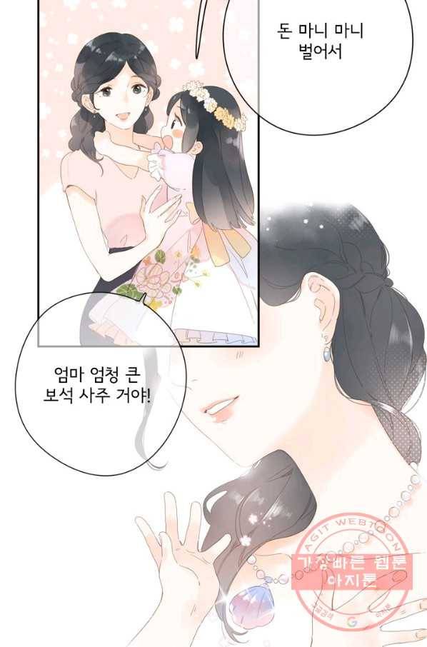 돌로의 운명캡슐 79화 9