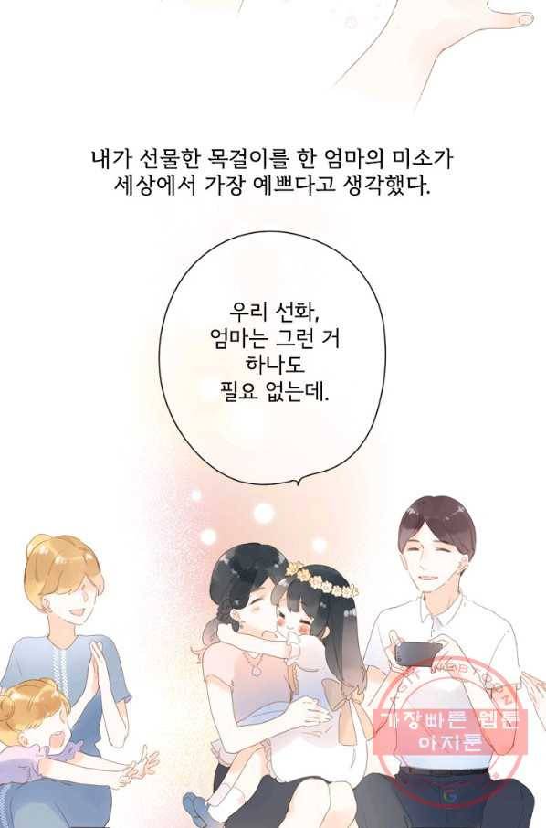 돌로의 운명캡슐 79화 10