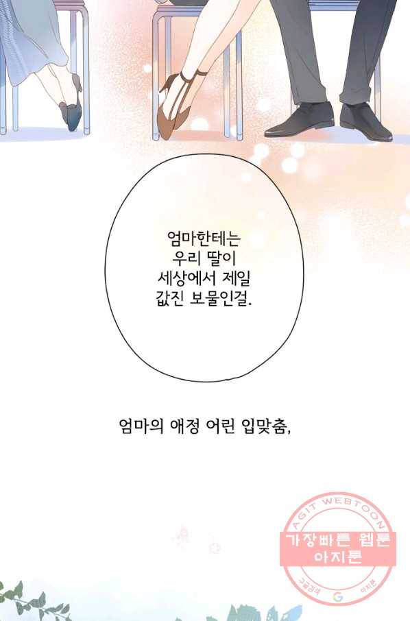 돌로의 운명캡슐 79화 11
