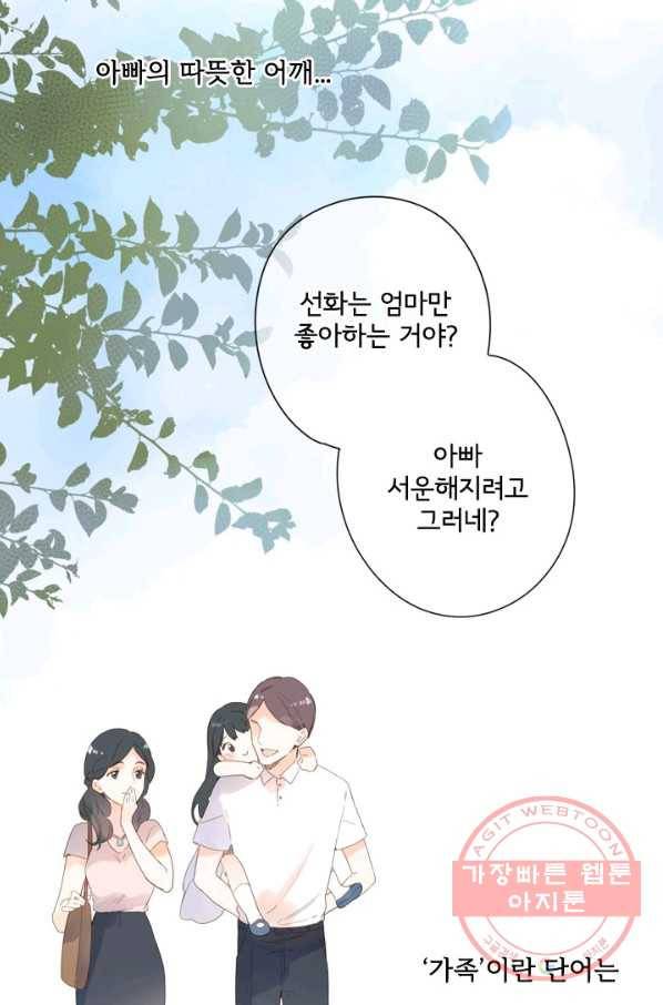 돌로의 운명캡슐 79화 12