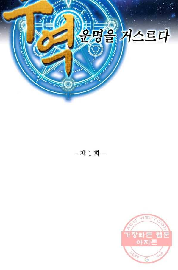 무역: 운명을 거스르다 1화 2