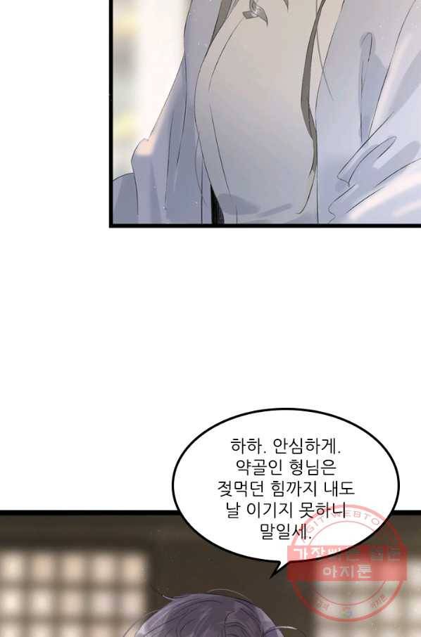 태자 전하, 한입만요 제91화 그럼 이대로 포기하자는 거냐 5