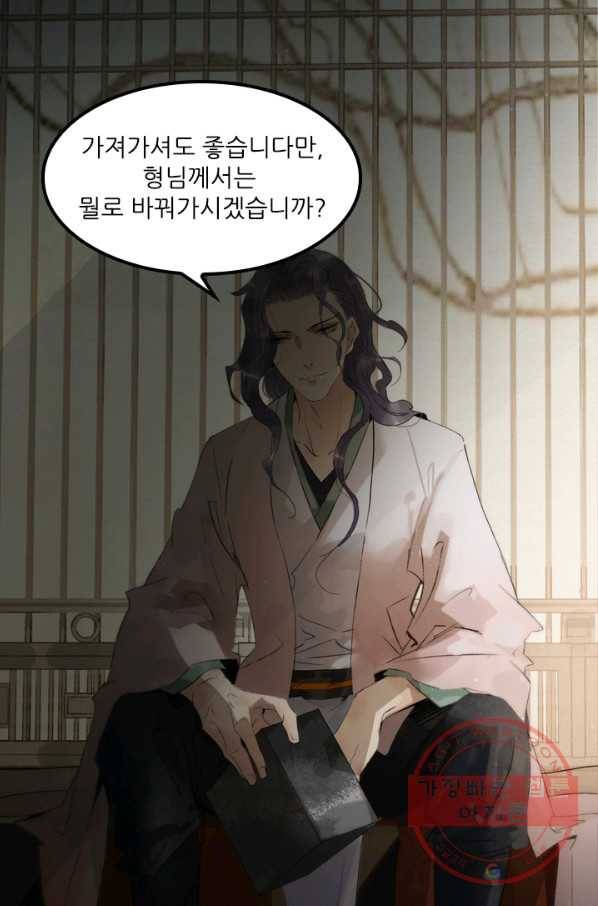태자 전하, 한입만요 제91화 그럼 이대로 포기하자는 거냐 15