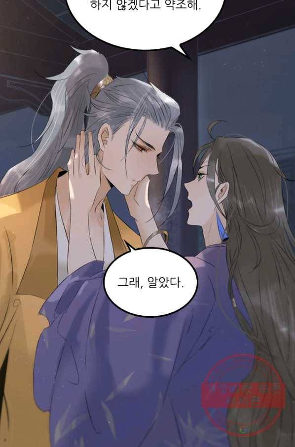 태자 전하, 한입만요 제91화 그럼 이대로 포기하자는 거냐 31
