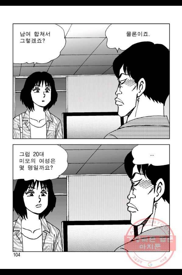 고행석 악질의 전설 4탄 오디션 14화 43