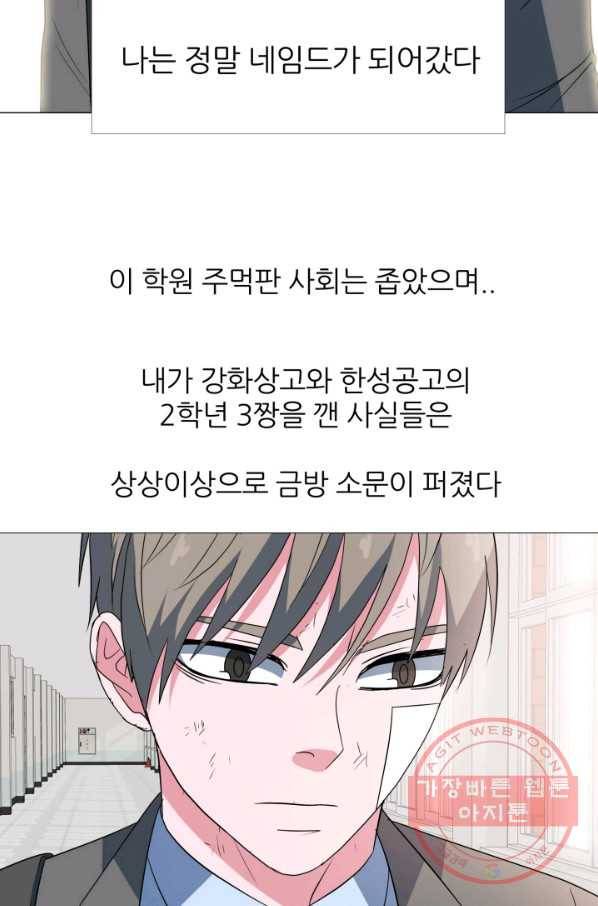 고교최강 31화 10