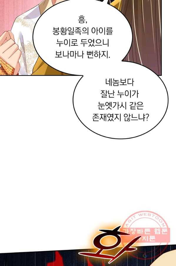 전신귀환 36화 10