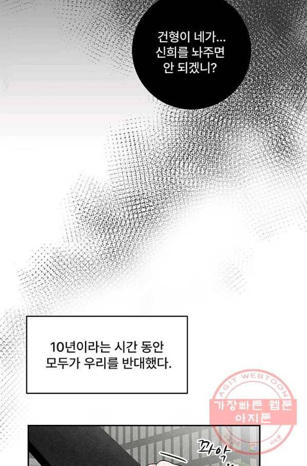 아내를 구하는 4가지 방법 9화 48