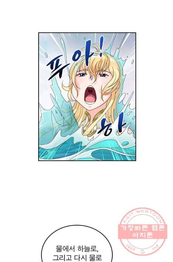 레벨5로 살아남기 94화 10