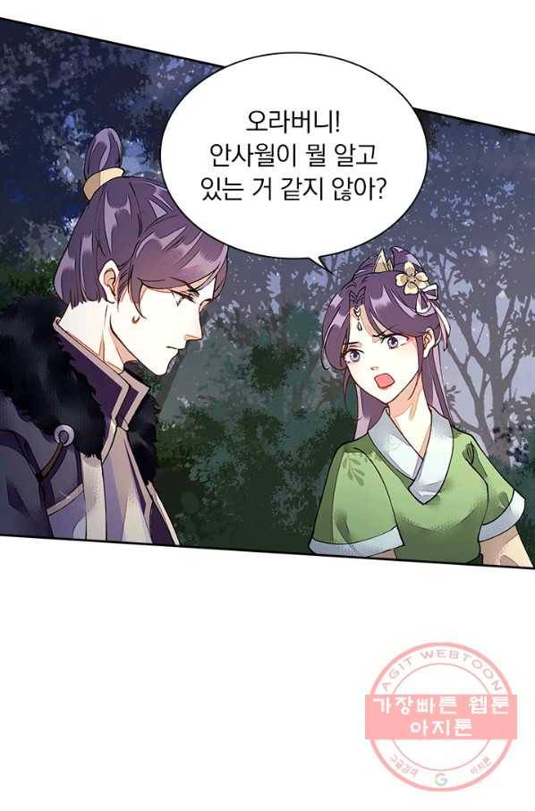 사월이 다시 오면 72화 4