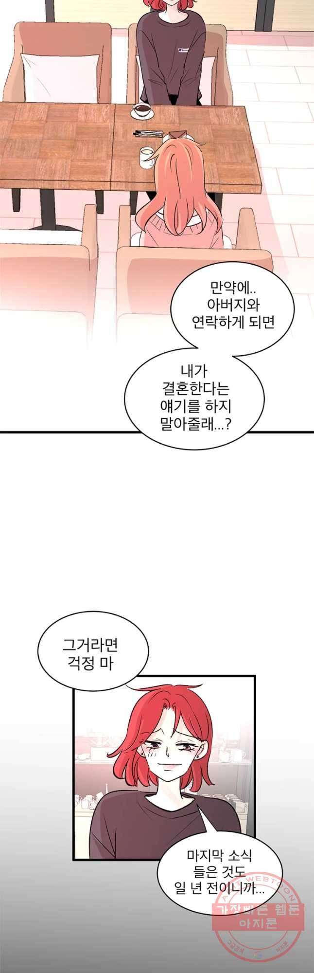 하나하나둘 외전2 7