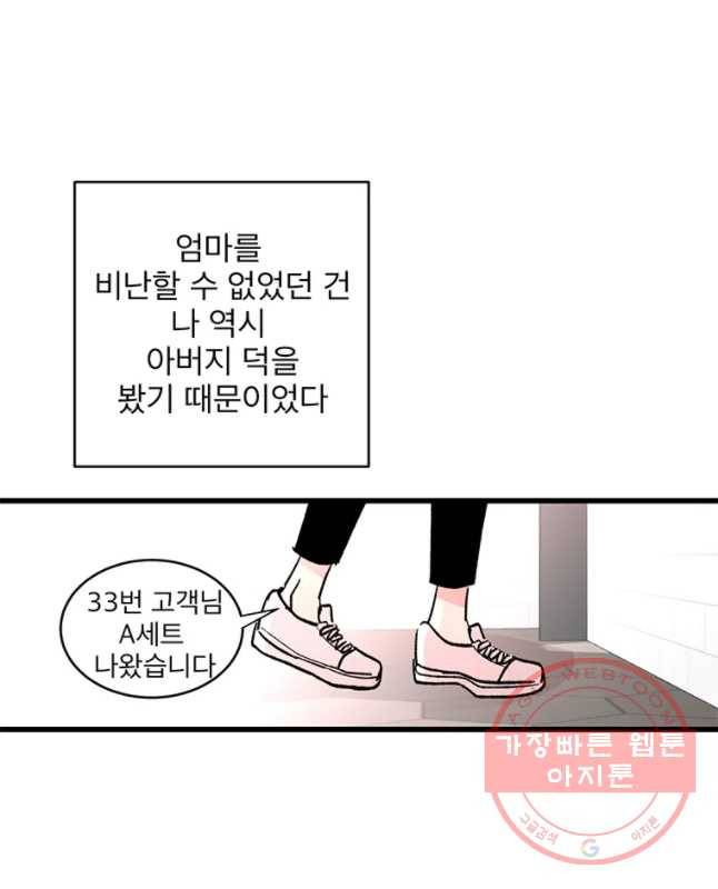 하나하나둘 외전2 15