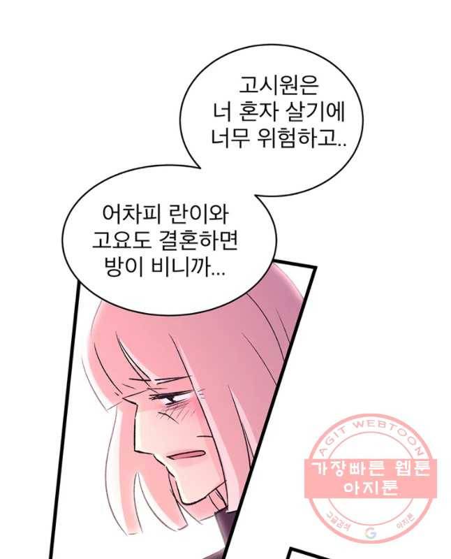 하나하나둘 외전2 30