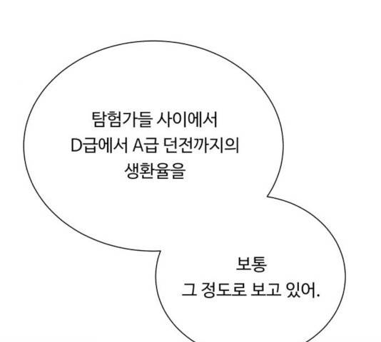 던전 씹어먹는 아티팩트 48화 70