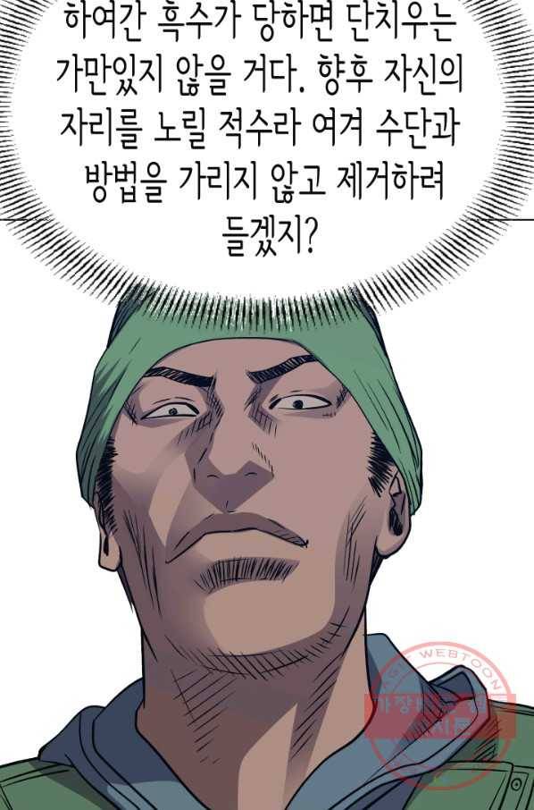 총수 비기닝 273화 13