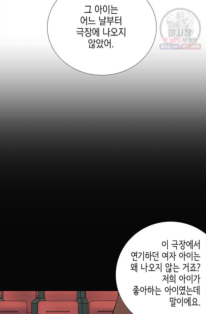 환생하여 배우님 유혹하기 220화 5