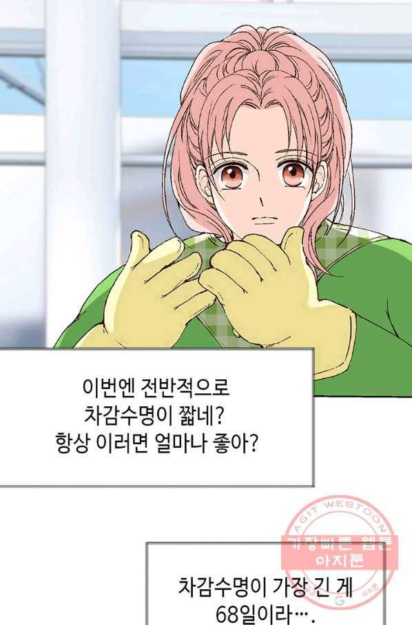 누구의 아이를 낳을까 13화 귀인아빠 뿌시기 16