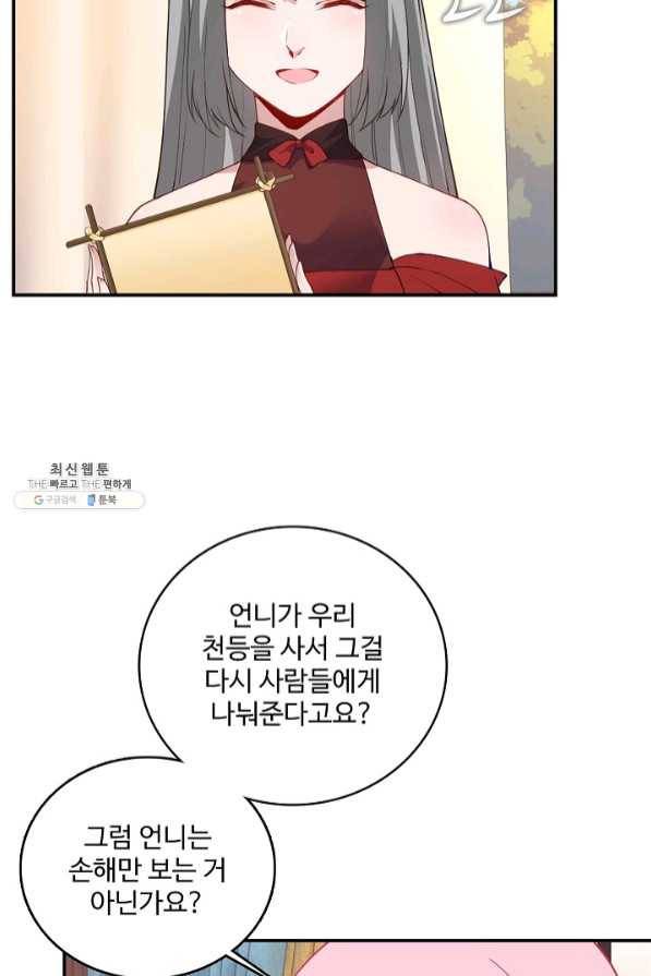 황녀의 생존법칙 158화 7