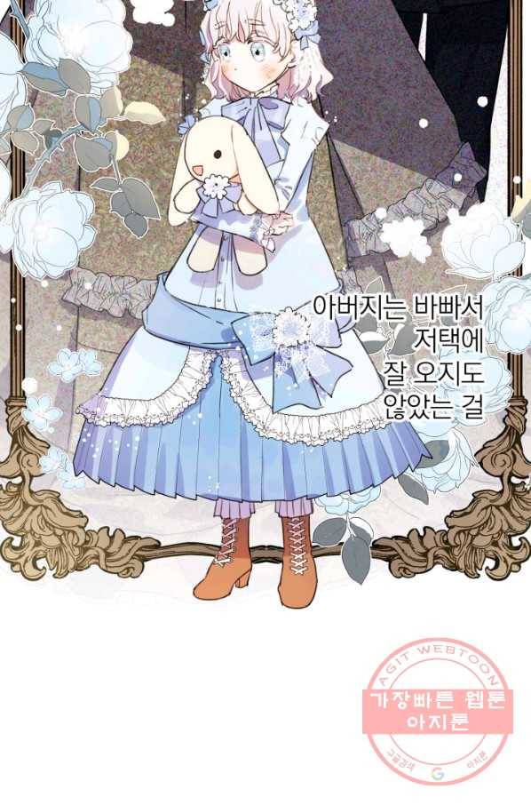 세계관 최강자들이 내게 집착한다 3화 8