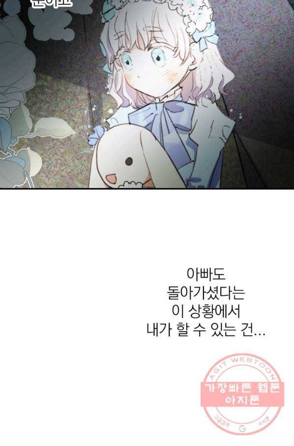 세계관 최강자들이 내게 집착한다 3화 27