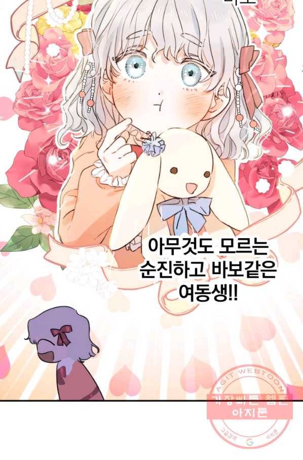 세계관 최강자들이 내게 집착한다 3화 30