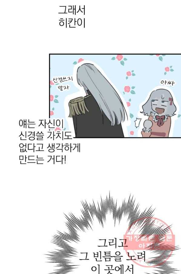 세계관 최강자들이 내게 집착한다 3화 31
