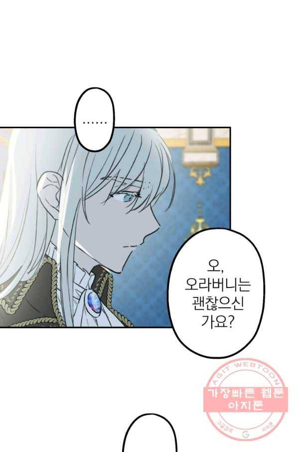 세계관 최강자들이 내게 집착한다 3화 38