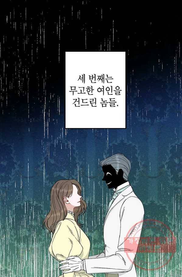 다크 히어로의 딸이 되는 법 28화 16