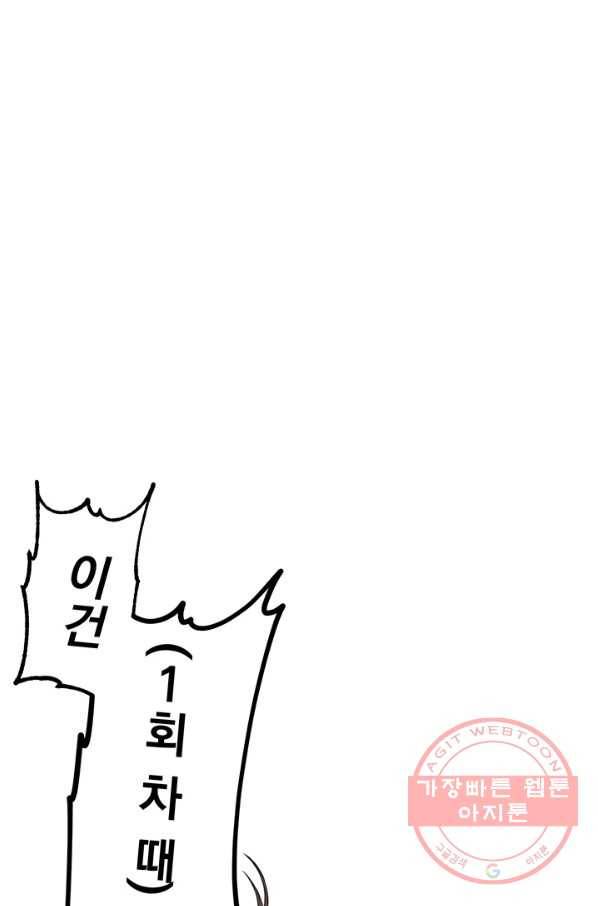 미연시는 1회차로 족하다 13화 1