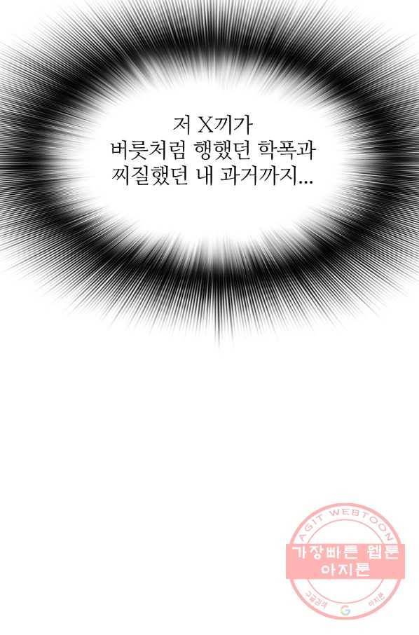 회귀의 전설 10화 8