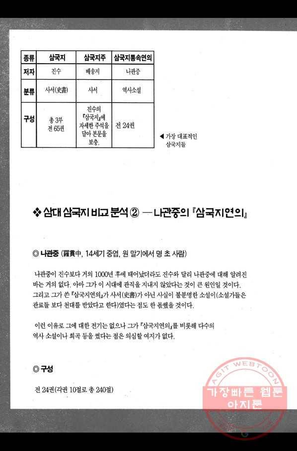 박봉성 삼국지 1부 2권 185