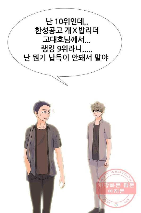 고교전설 180화 랭커들의 대결 1