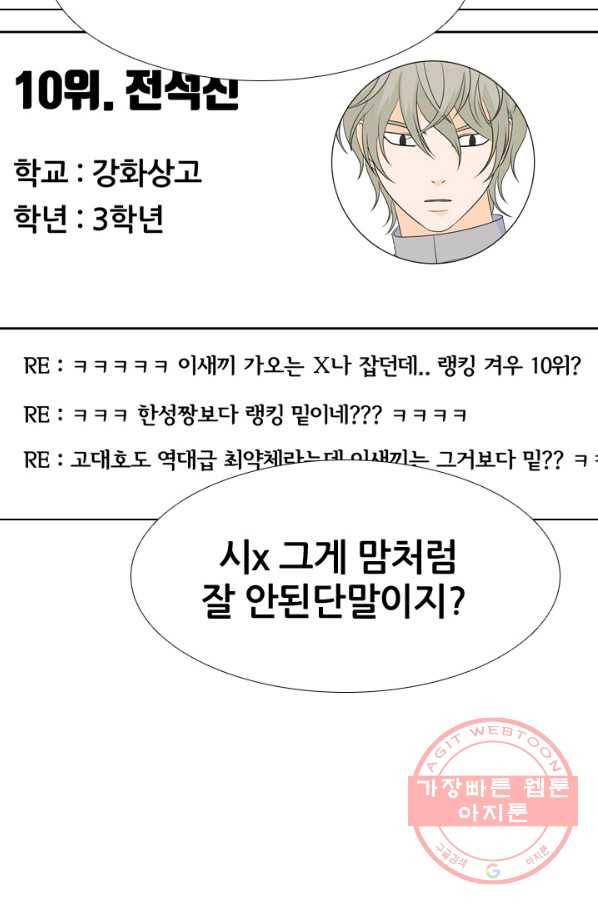 고교전설 180화 랭커들의 대결 3