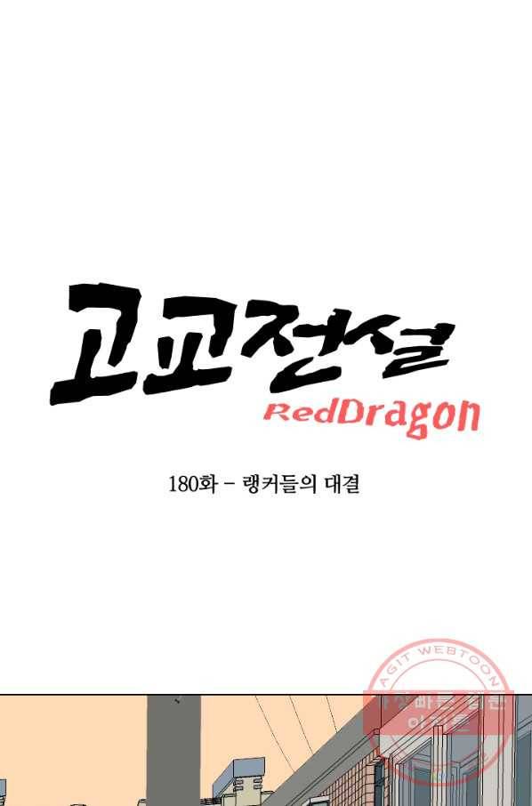 고교전설 180화 랭커들의 대결 10