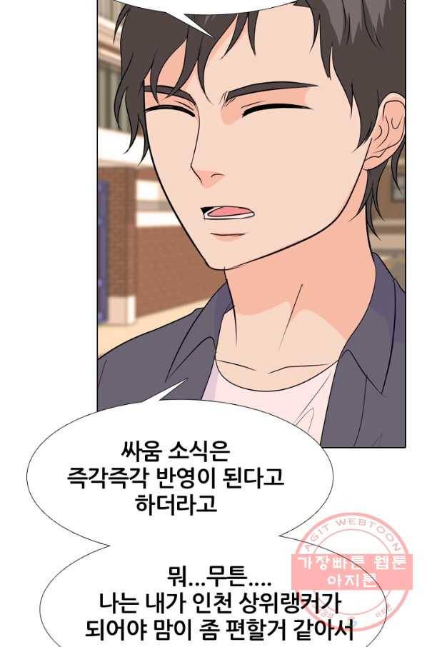 고교전설 180화 랭커들의 대결 14