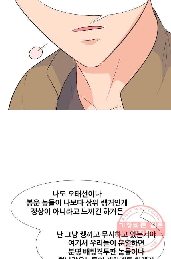 고교전설 180화 랭커들의 대결 21