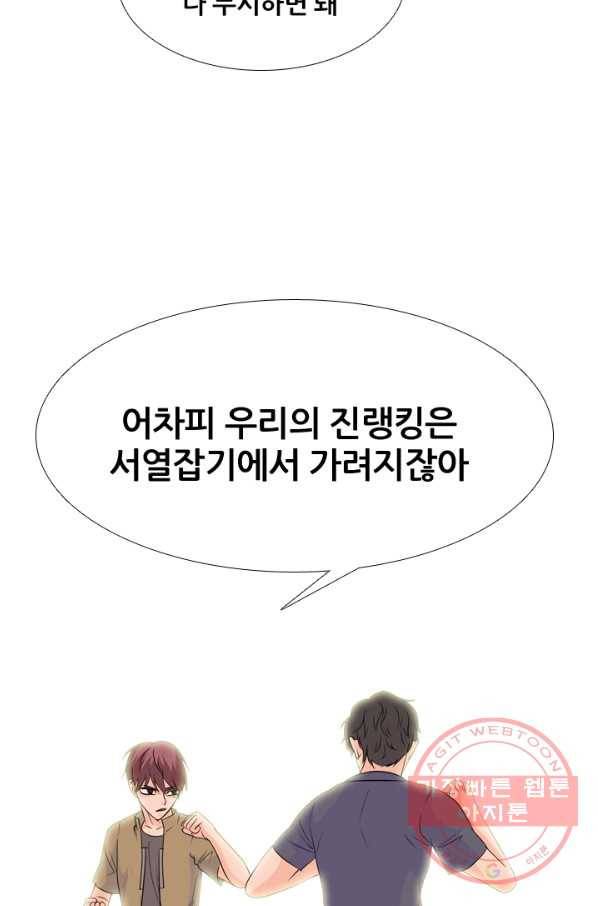 고교전설 180화 랭커들의 대결 30