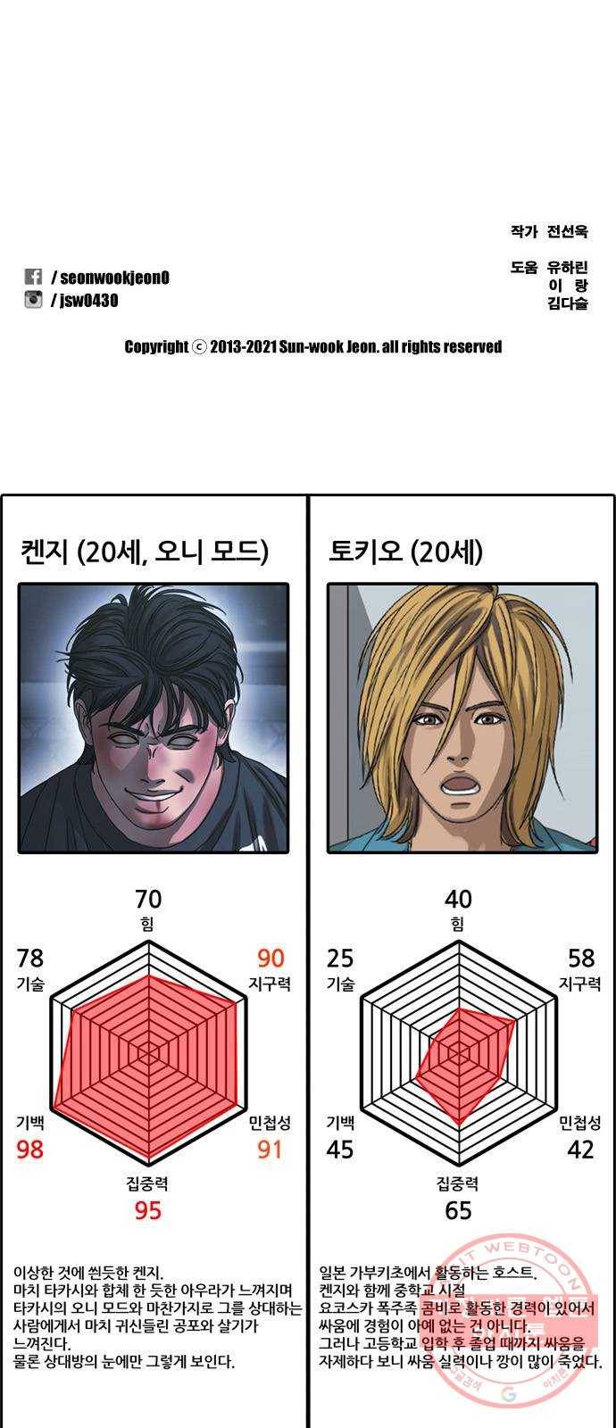 프리드로우 제408화 파이트 클럽 (10) 92
